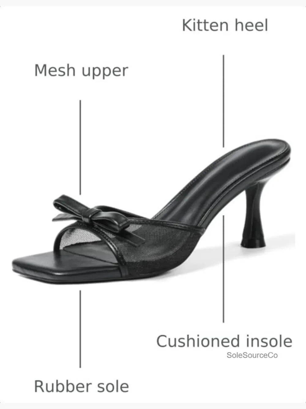 Square Toe Kitten Heel Mesh Mules Slingback Sandals Dress Shoes Party